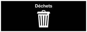 Wastes