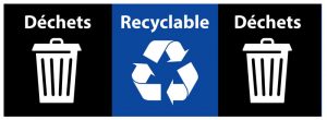 Déchets – Recyclable – Déchets, + 1 plaque noir pour déchets